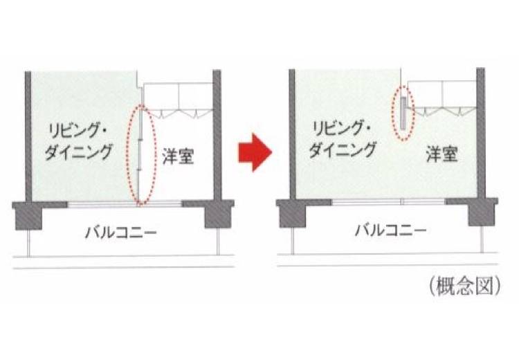スカイティアラのフレキシブルプラン概念図