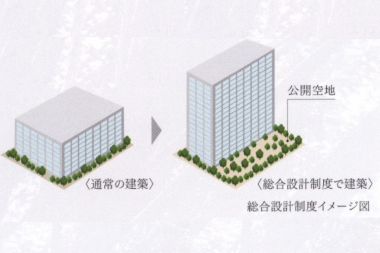 スカイティアラの総合設計制度