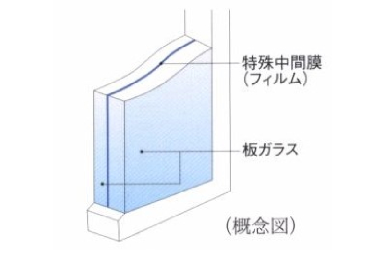 スカイティアラの防犯合わせガラスイメージ画像